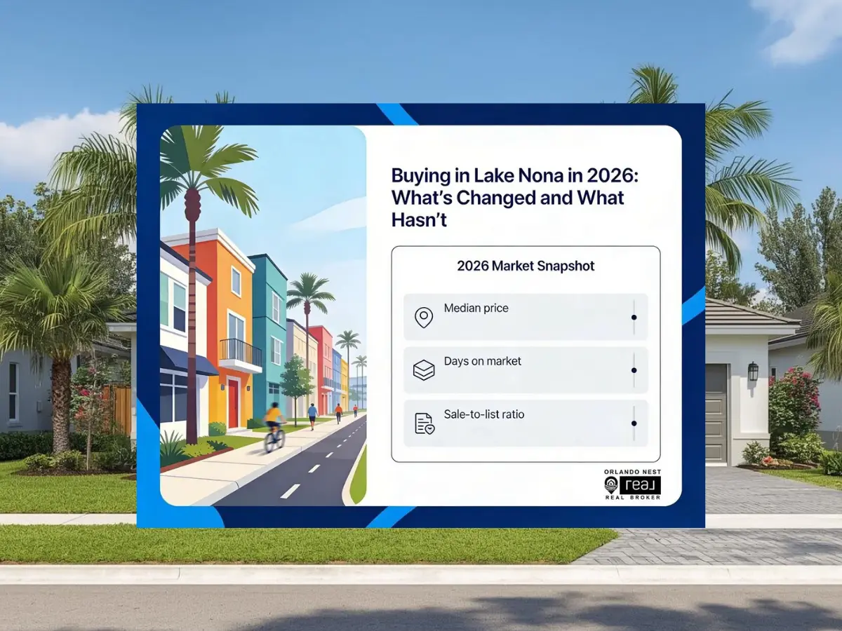Modern Lake Nona neighborhood streetscape alongside a 2026 buyer market snapshot for Orlando's Medical City district