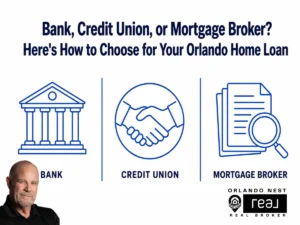 Split graphic comparing banks, credit unions, and mortgage brokers for Orlando home loans