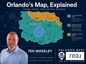 Diagram showing how Orlando is organized across Orange County and Seminole County municipalities